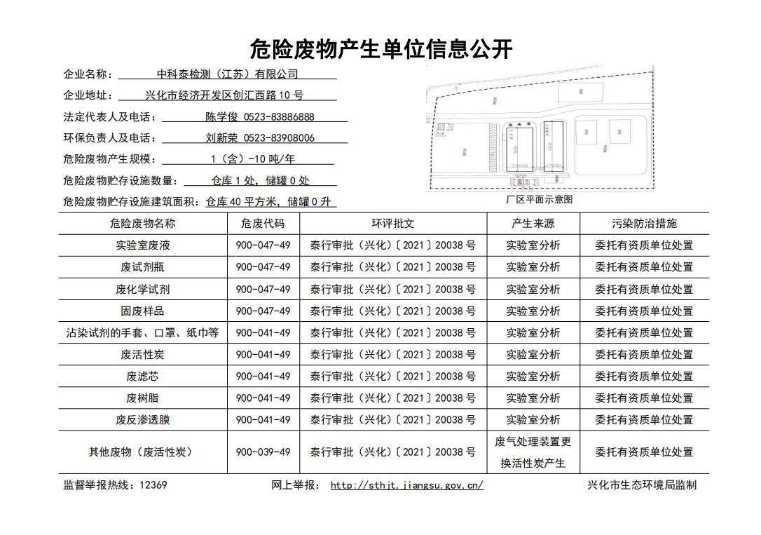 危險廢物產(chǎn)生單位信息公開